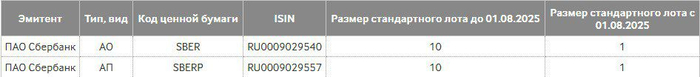      , , , ,  , , , , ,   , ,  , 