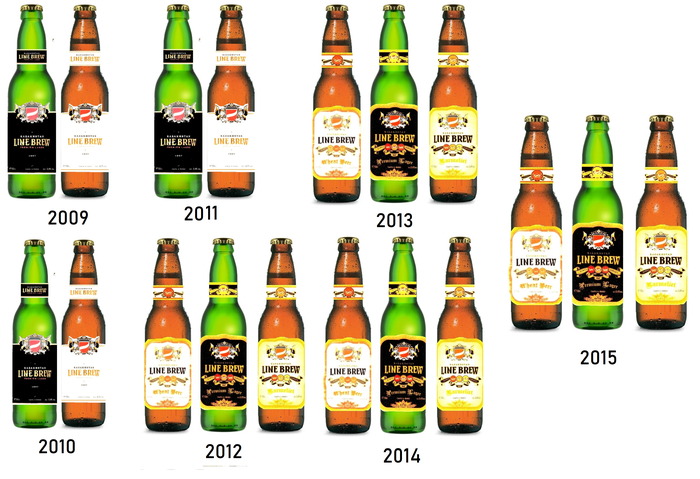 TOO LINE BREW
