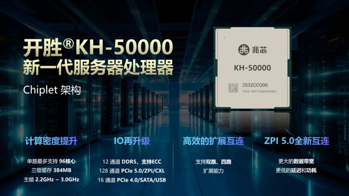     Zhaoxin     CPU KH-5000  , , , IT, , , , , , , 
