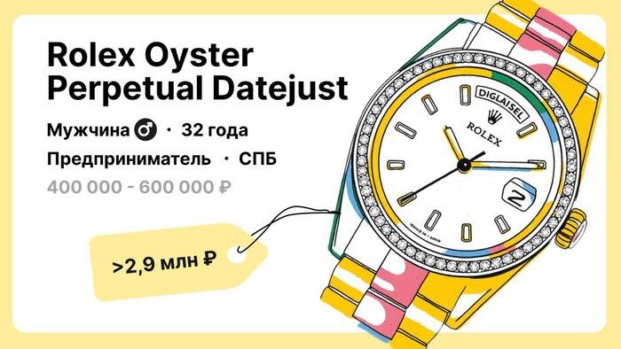 Rolex    2,9 .    ,  , , 