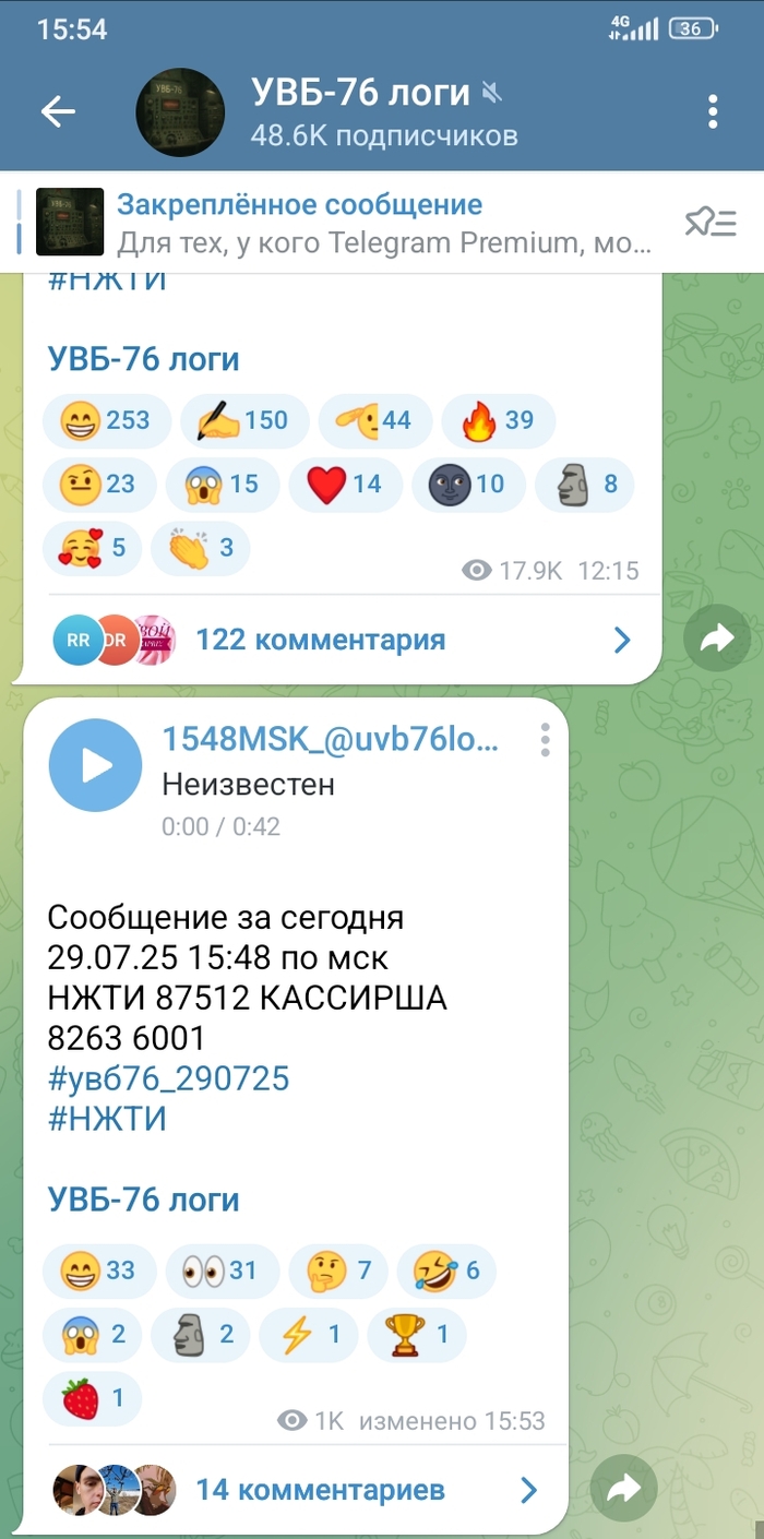 ,   ! -76, , , Telegram (), Telegram, 