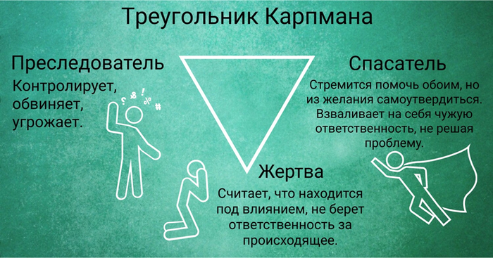       , , -,  , ,  ,   