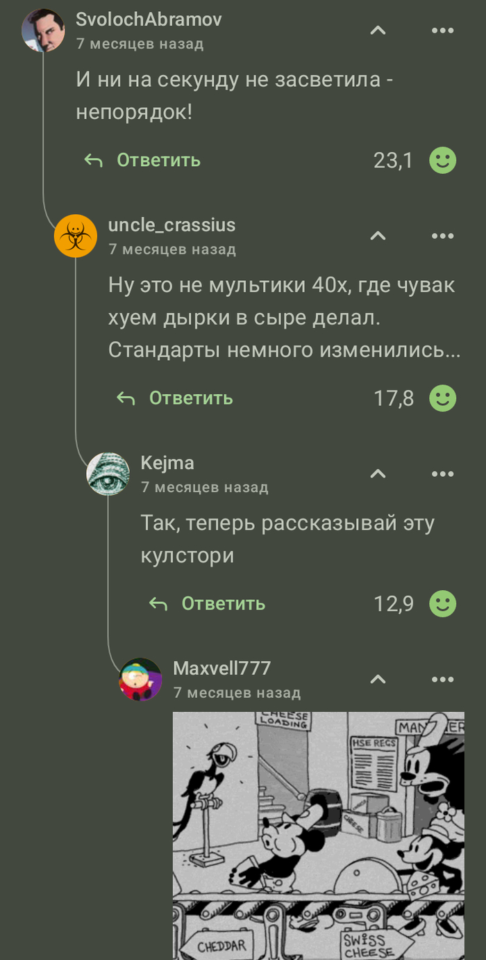  , Joyreactor, ,  