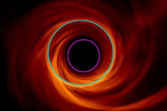          ,    M87 , , , , ,  , The Spaceway, 