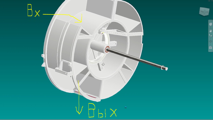 ����-������ ������������