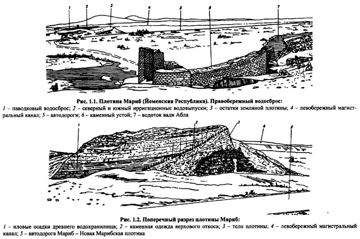 Строение Марибской дамбы согласно исследованиям В.Г. Ганчикова и З.И. Мунавварова.