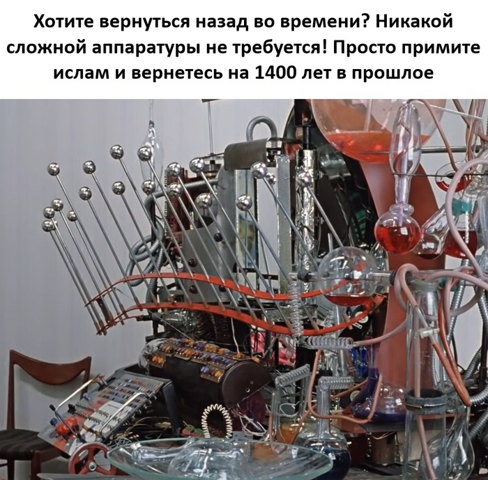    ,   ,  , , , Telegram (), 