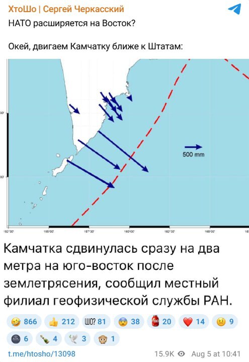   , , , , , , Telegram (), , 