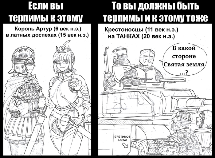    , , ,  (),  , , Anonhistory