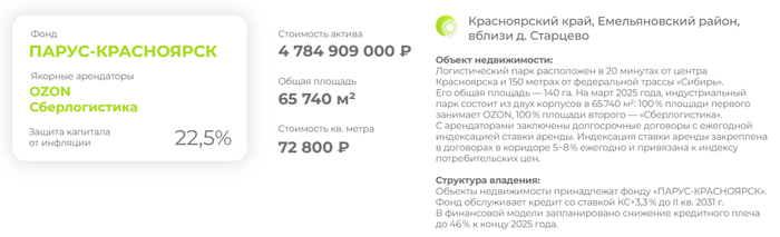       22,5%.      - , , ,  , , , , 