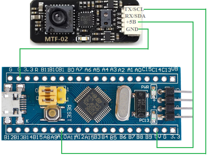 ������ TX ������� MTF-02 ������������ � STM32F103(PA10-31 ������� - RX), � ��� �� +5� � GND