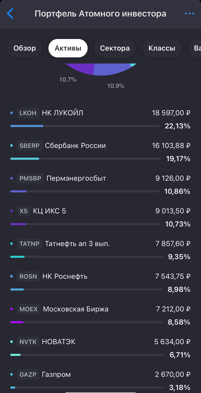   4  , , , , , 