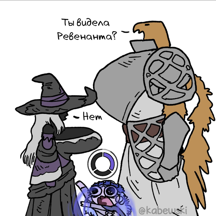   ? Telegram (), , Elden Ring Nightreign, Guardian (Elden Ring), Recluse (Elden Ring), Revenant (Elden Ring)