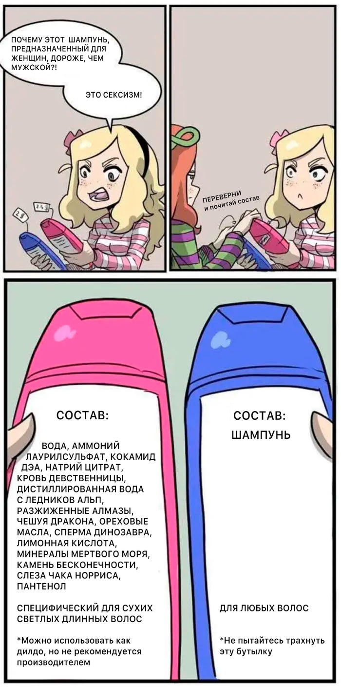   ,   , ,  , ,  , Kukuruyo