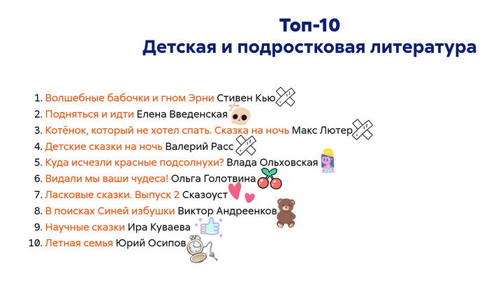     :        ?, ,  , ,  , ,  ,  , , , 