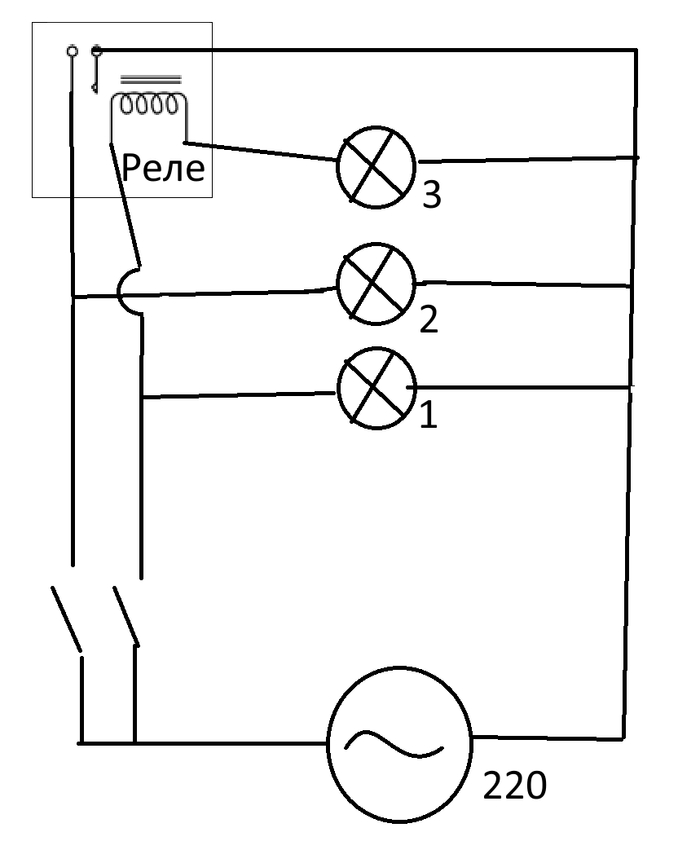    , , , ,  