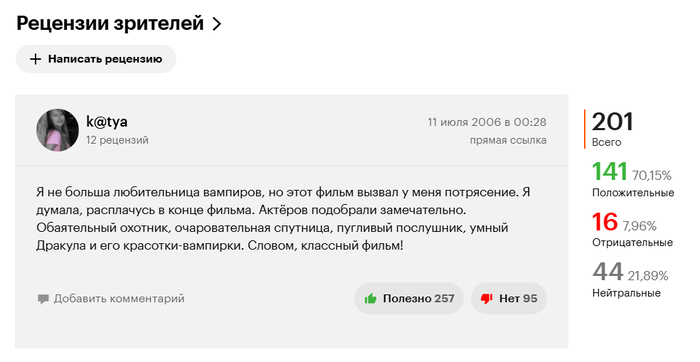 И вот сами оцените соотношение отзывов зрителей.