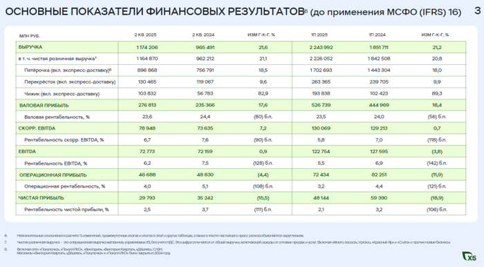 Источник: сайт компании
