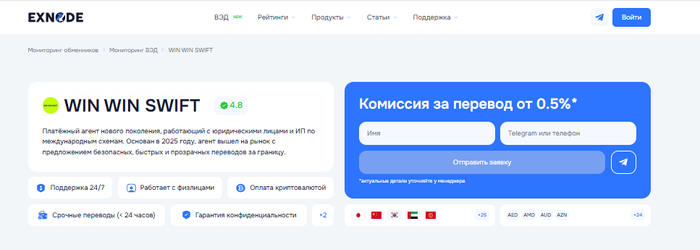 Win-Win Swift - ТОП 2 платежный посредник 2025 года