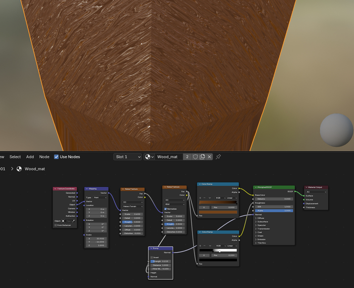 Более менее ок дерево.
