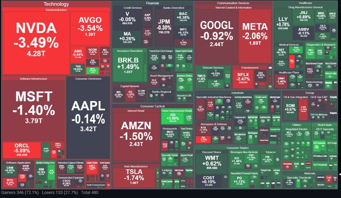 Экономические новости сегодня (Среда 20.08.2025)