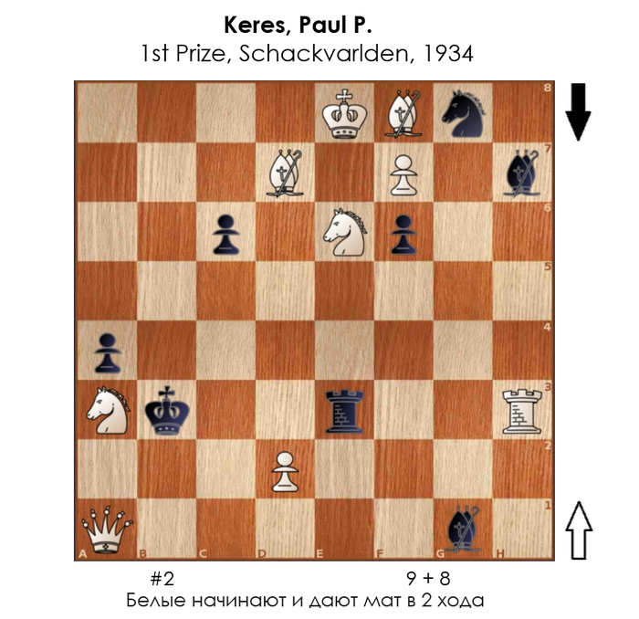 Двухходовочка #336