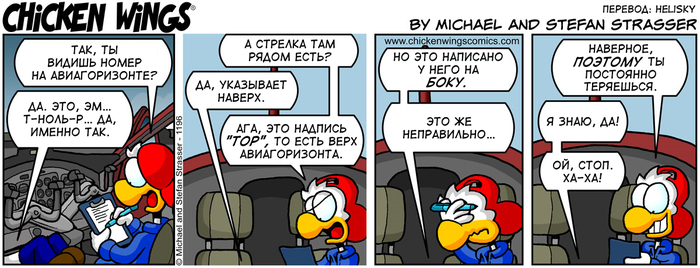    29.10.2019   