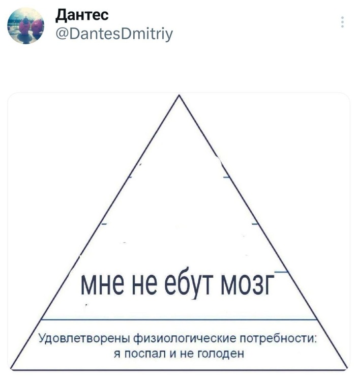 Пирамида удовлетворения