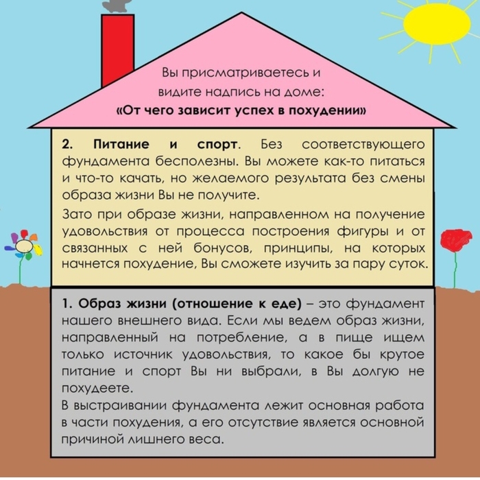 ��������� � ���������� ������ � ��������� 