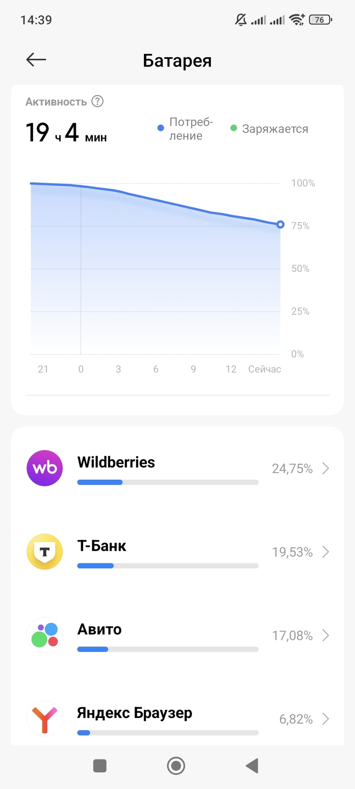 ���������� � ����� ���������� ����� �������