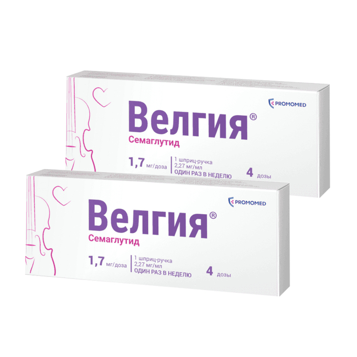 Актуальный обзор препаратов для похудения глутидового ряда на российском рынке, август 2025