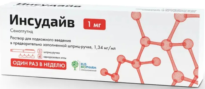Актуальный обзор препаратов для похудения глутидового ряда на российском рынке, август 2025