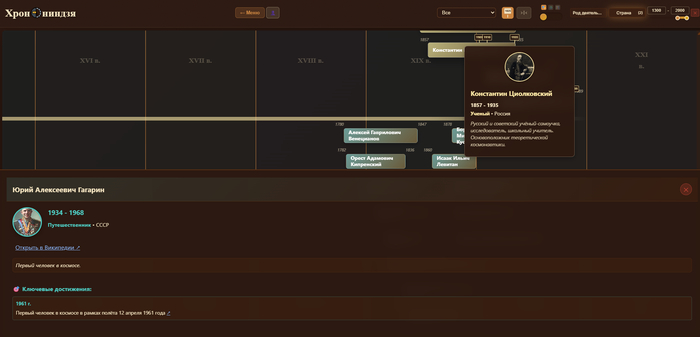 На Циолковского мы просто навелись, а Гагарина до этого открыли нажатием.