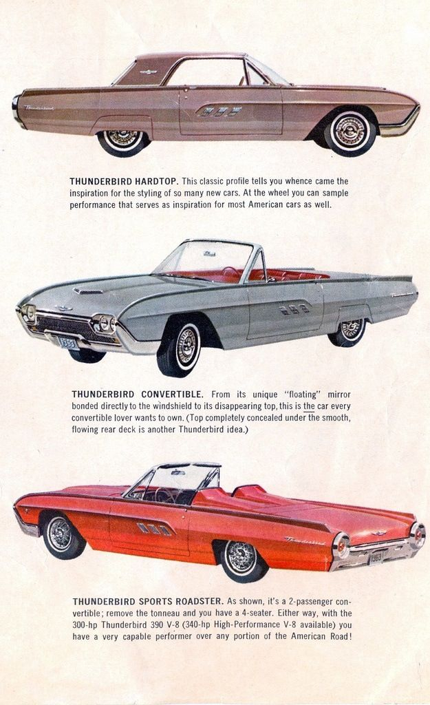 Ford Thunderbird 1963  ,  , , Muscle car, , , ,  , , , YouTube (), , Ford, ,  , Thunderbird, Ford thunderbird, 