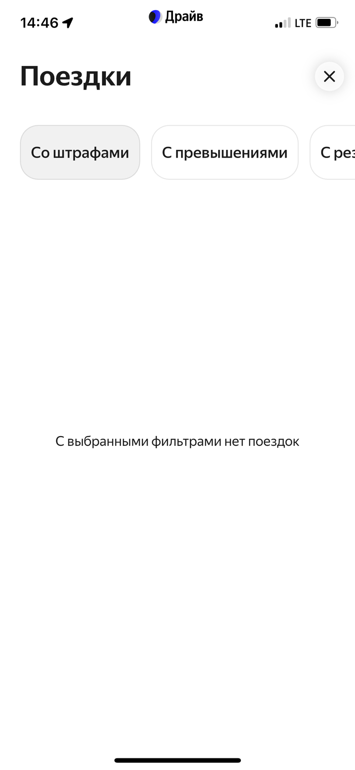 Поездок со штрафами нет