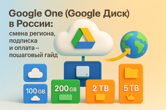 Google   :  ,       (2025) Google Drive, , , ,  , Google, , ,  