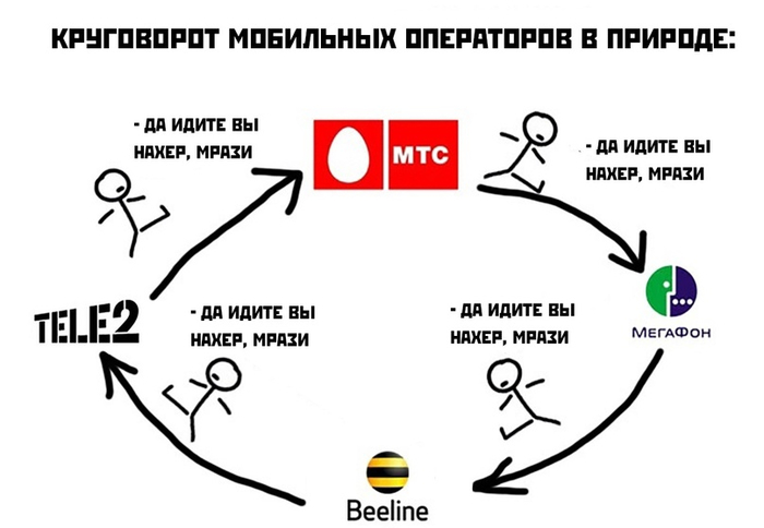 .        , , 