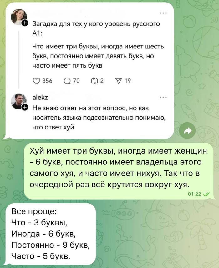   " " -  ) ,   , , , , , , Telegram ()