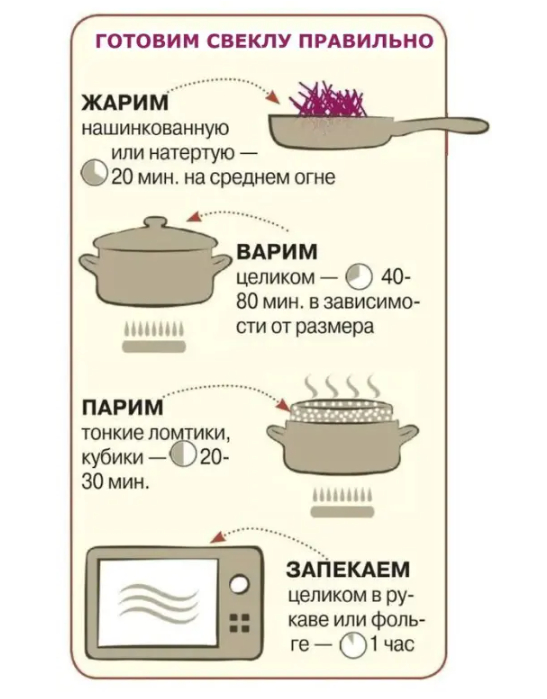 ,     , , , , , , , , , 