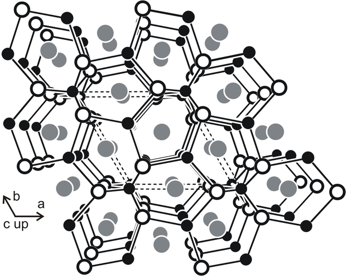 CeRhSn   c.  ,     -,      .