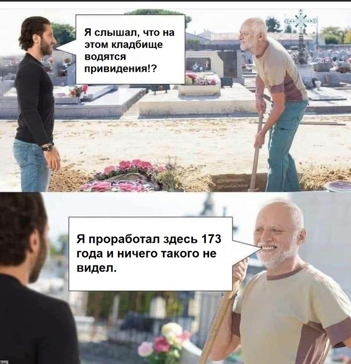       , , , ,   