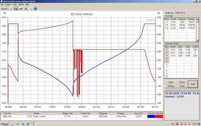 Заряд/разряд/заряд