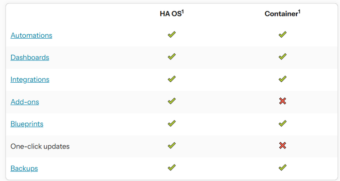         ,        -   HAOS    (  ,  )