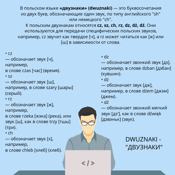 Dwuznaki - Двузнаки