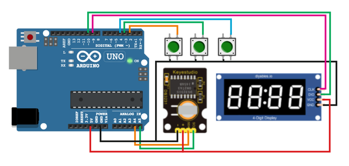   TM1637 + DS3231 / ArduBlock Arduino,  ,  , YouTube, Ardublock, , ,  , 