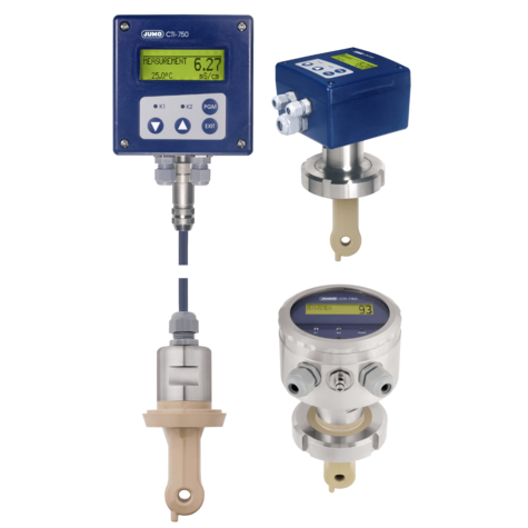  JUMO CTI-750:         , ,  , , , , , ,  , 