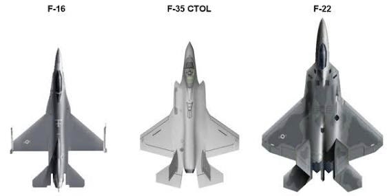F-35, F-22  F-16     ,  , , , , , 