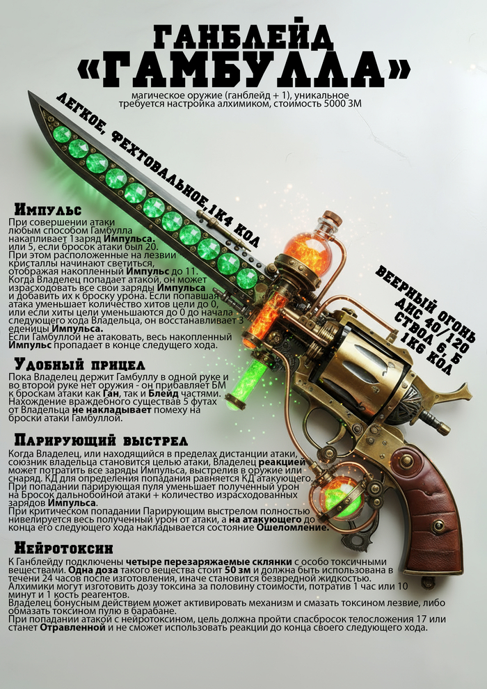 Ганблейд Алхимика