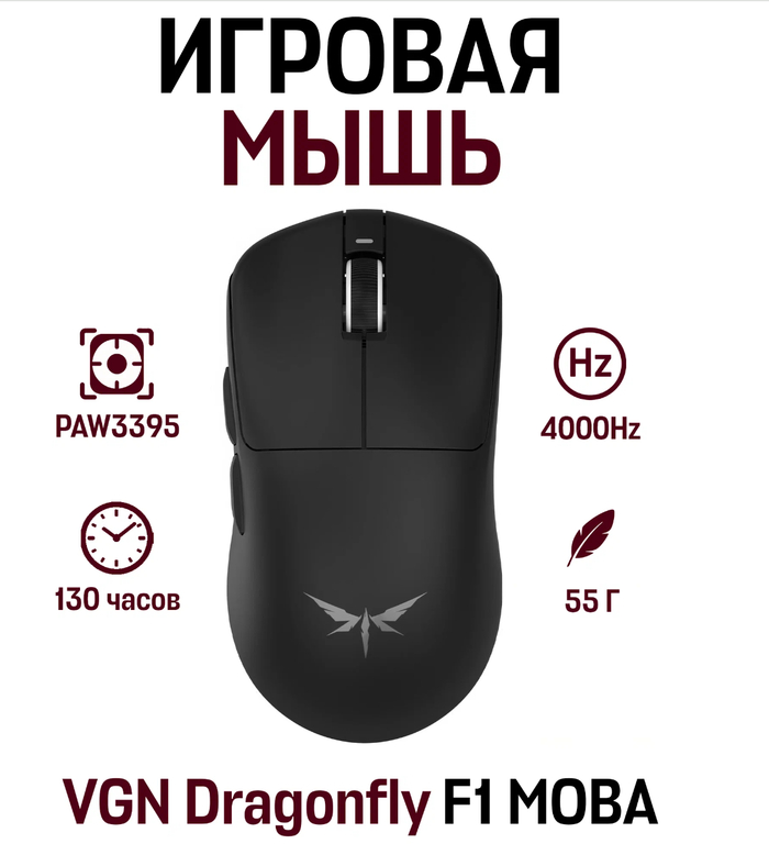 ������ ������������ ������� ���� � ������� 2025 ����