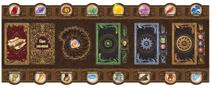 О чем игра: режимы